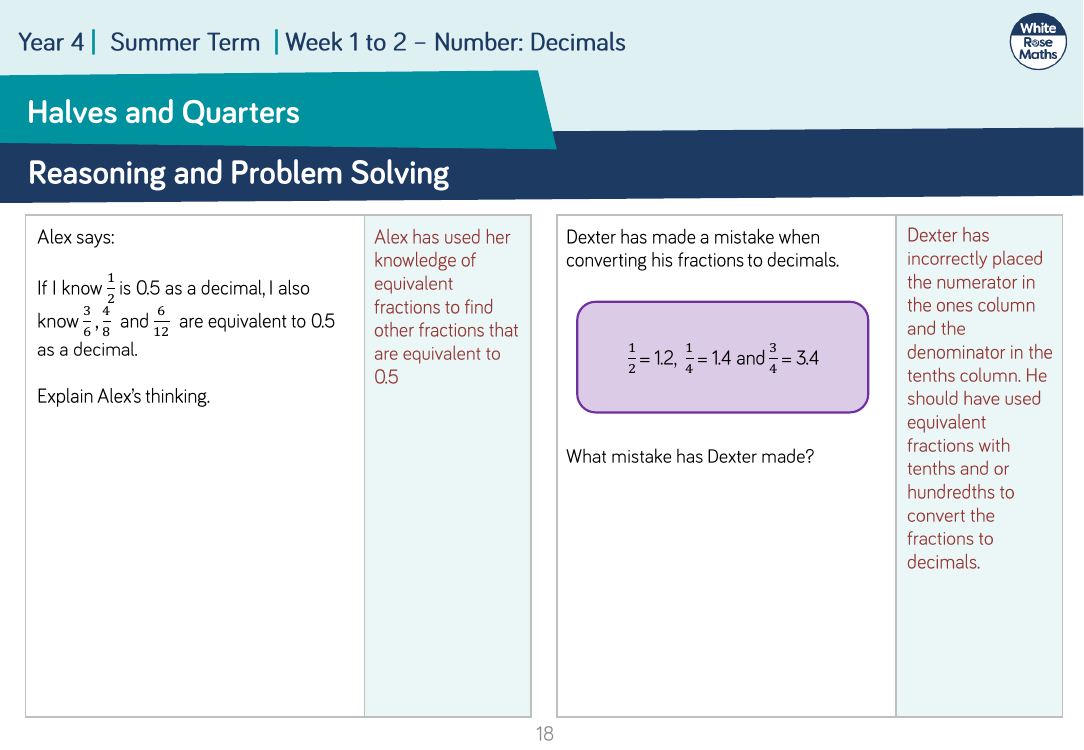 Halves and Quarters: Reasoning and Problem Solving