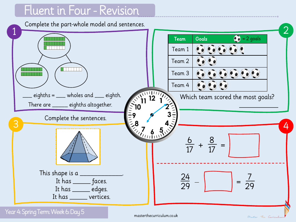 Fractions - Count in fractions - Starter