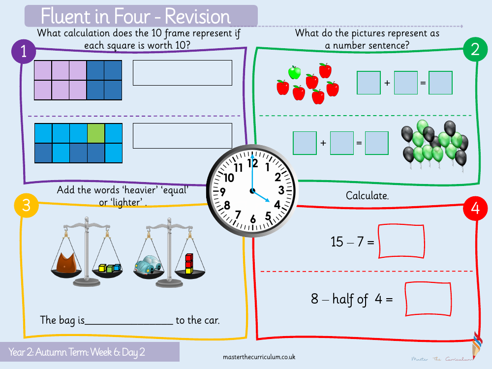 Addition and subtraction - Add and subtract 1s - Starter