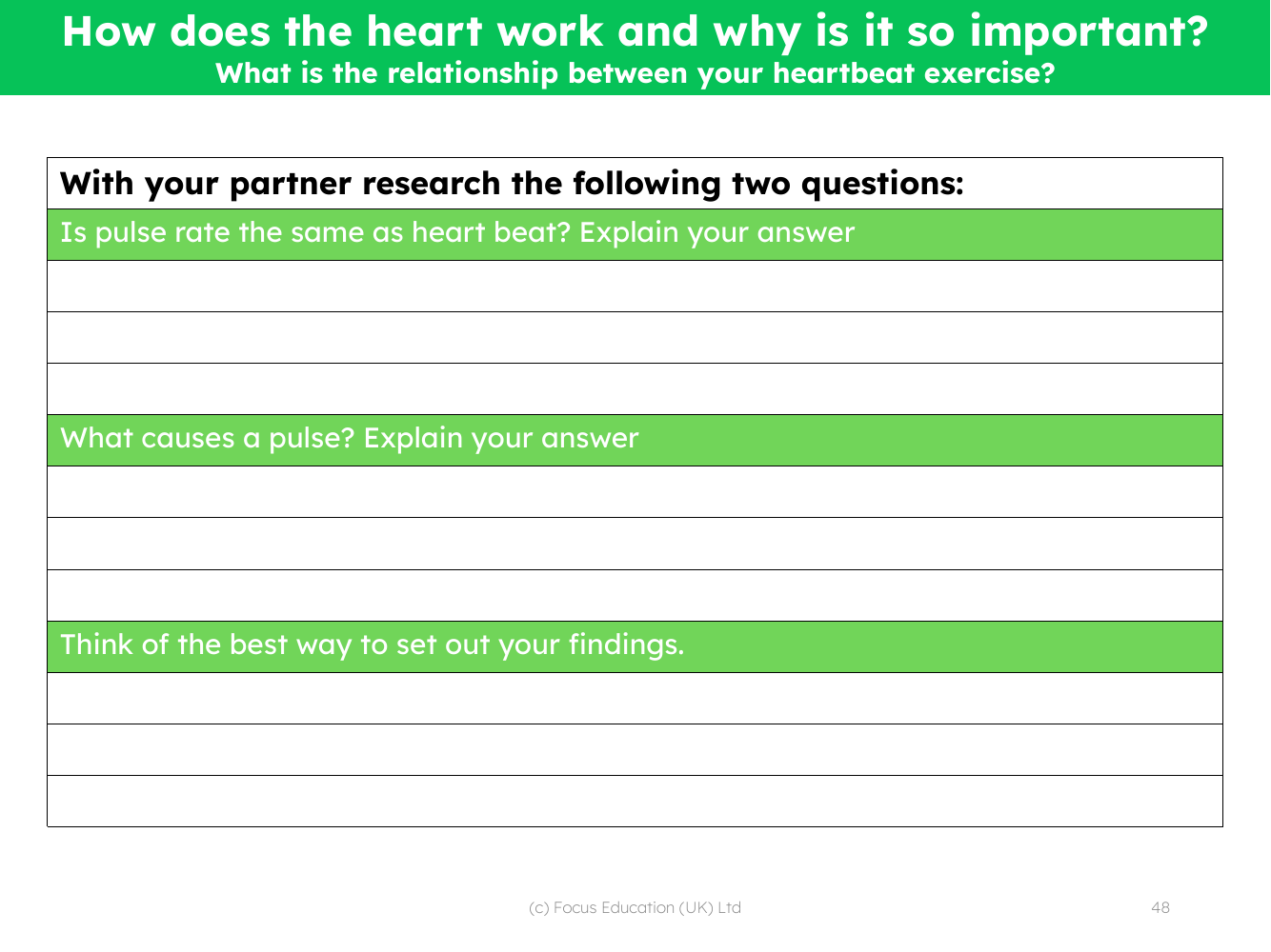 Pulses - Research worksheet