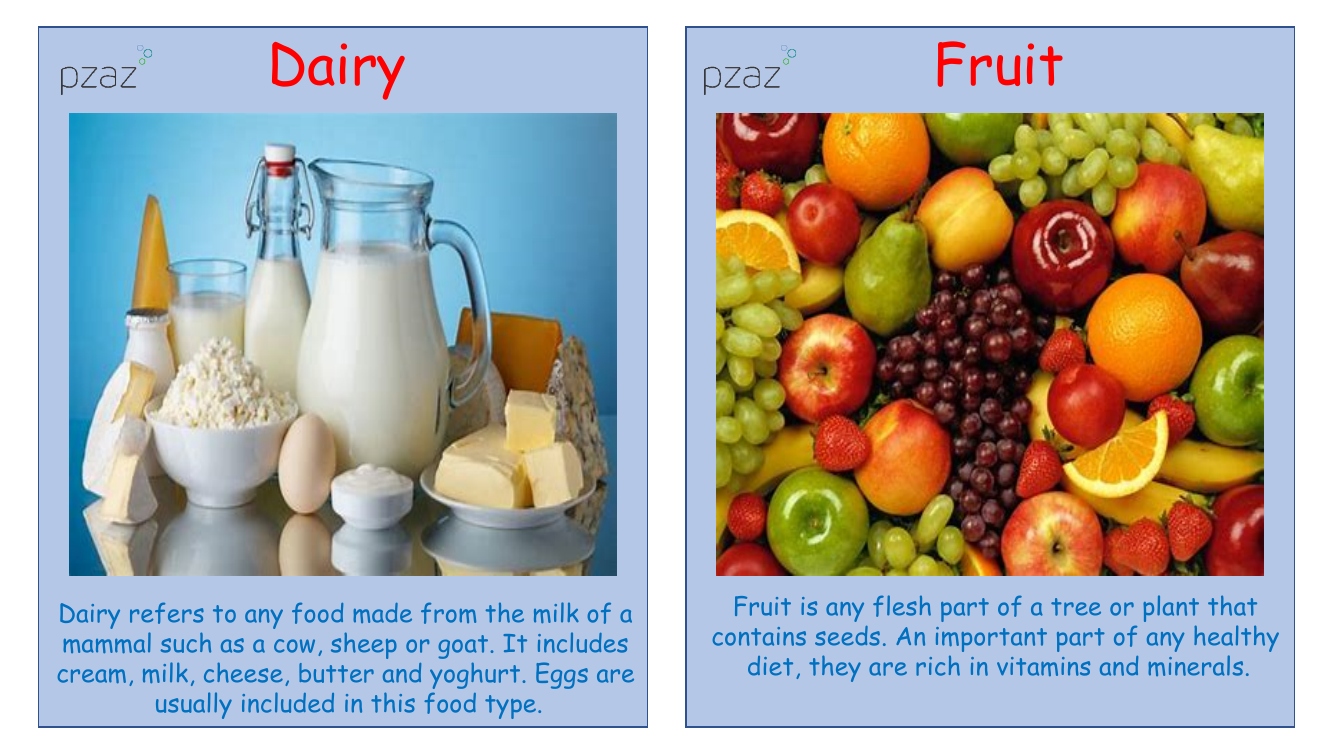 Nutrition - Food Types Cards