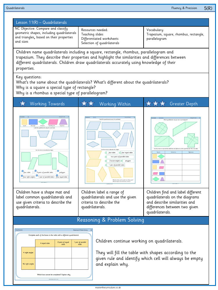 Properties of Shape - Quadrilaterals - Worksheet