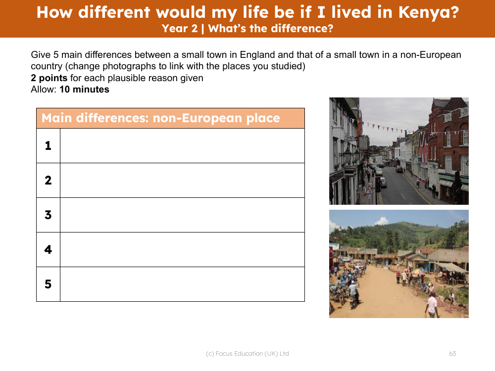 Main differences - Non-European place