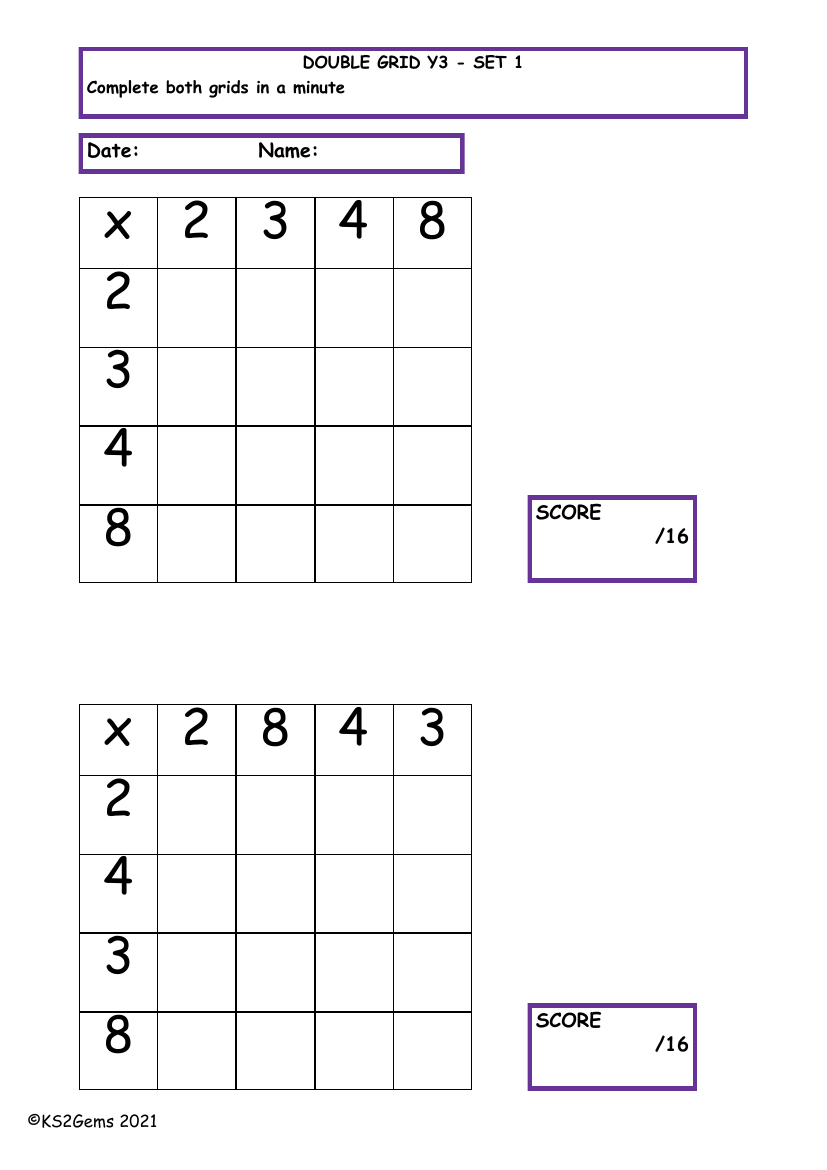 Times Tables Double Grid 4 x 4