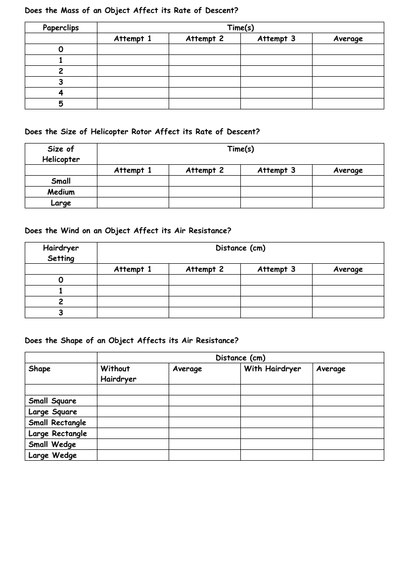 Air Resistance - Results Tables