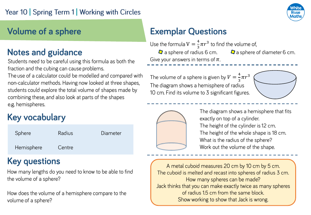 Volume of a sphere: Questions