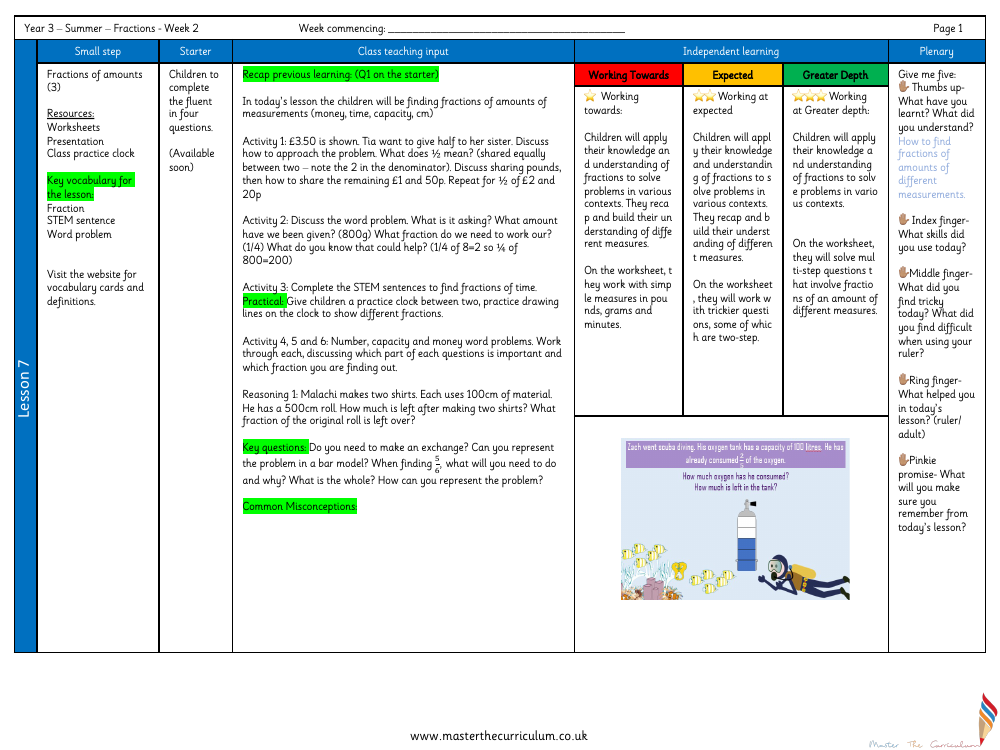 Fractions - Fraction of an amount 3 - Planning