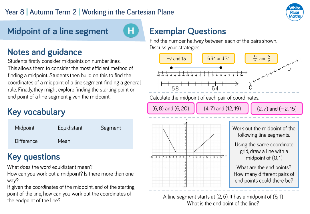 Midpoint of a line segment: Questions