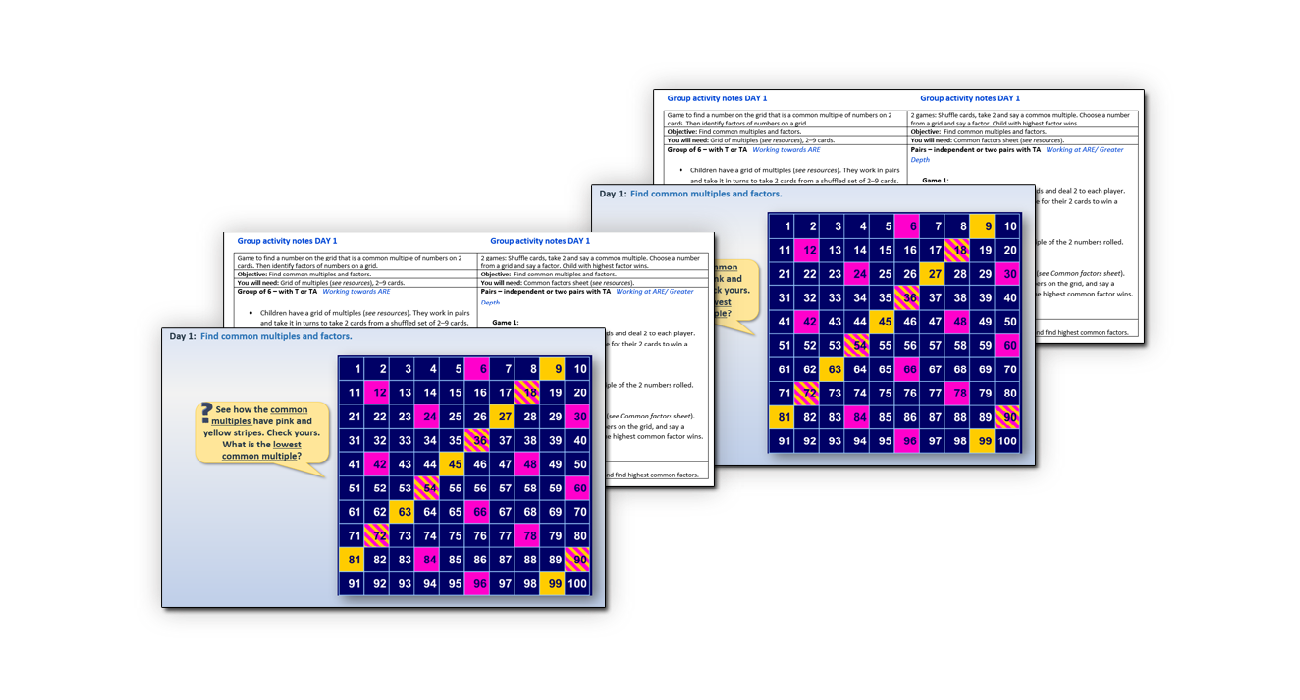 multiples-factors-and-prime-numbers-route-map-for-teachers-maths