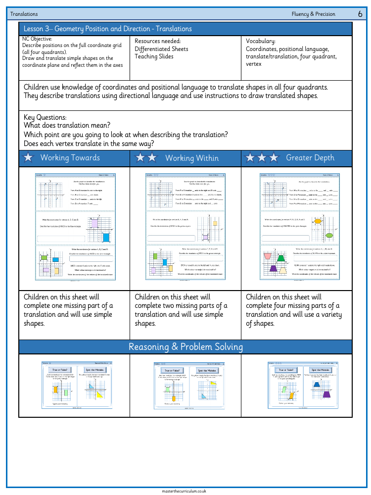 Position and Direction - Translations - Worksheet