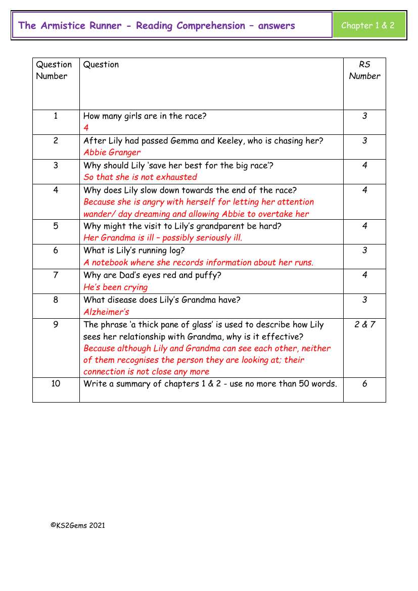 Armistice Runner - Session 1 - Reading Comprehension answers