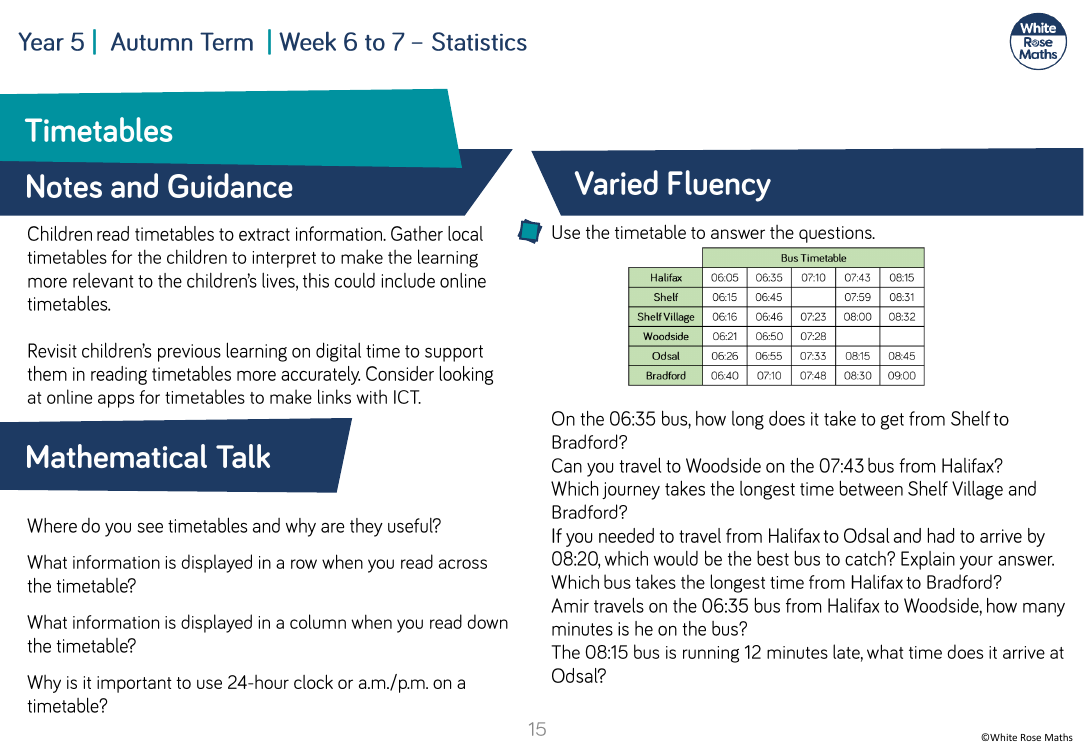 Timetables: Varied Fluency