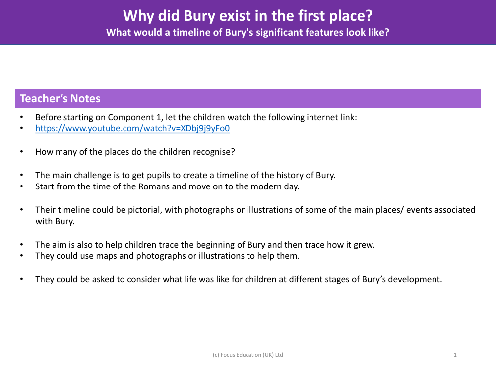 What would a timeline of Bury's significant features look like? - Teacher's Notes