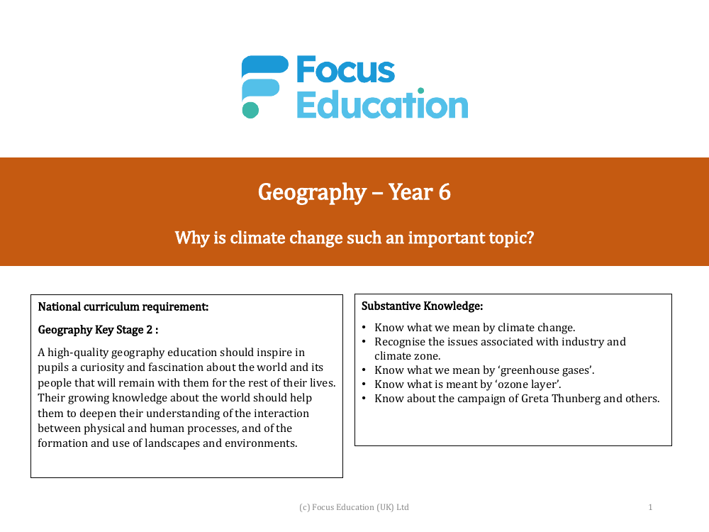 Why is climate change such an important topic? - presentation