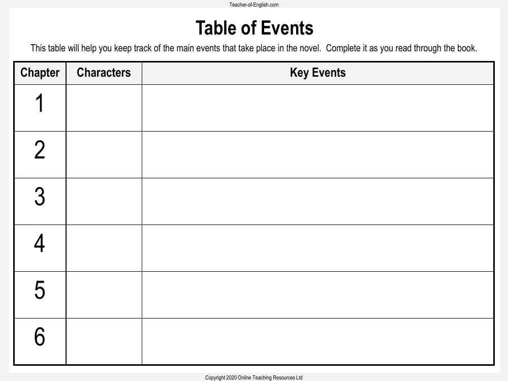 Billionaire Boy - Lesson 4 - Table of Events Worksheet