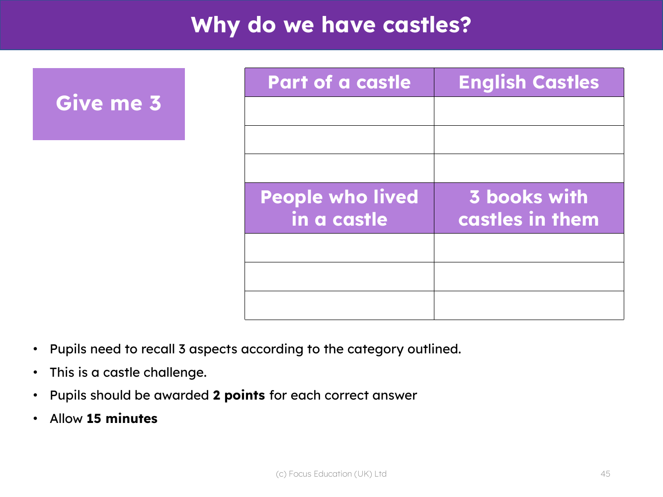Give me 3 - Castles