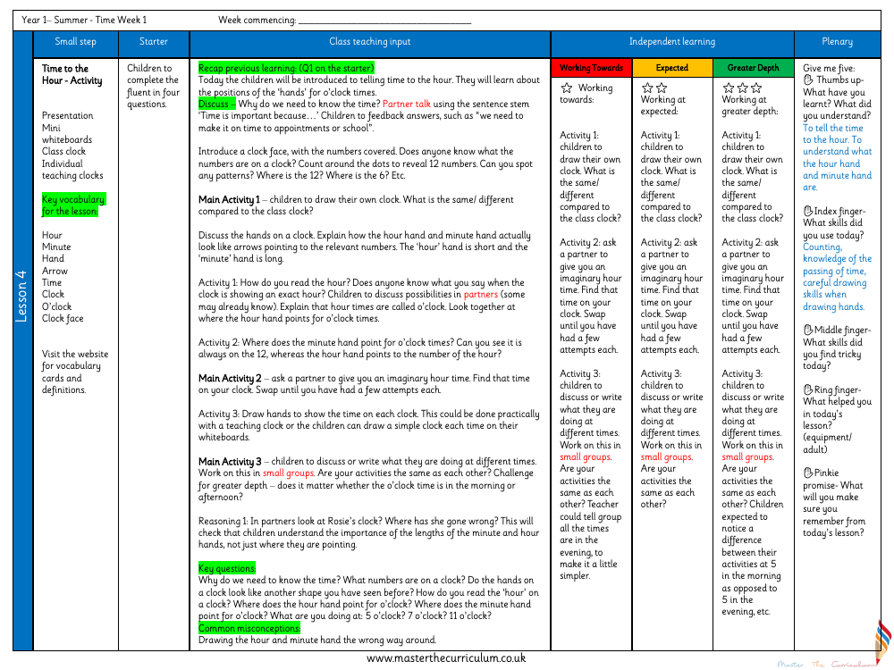 Time - Time to the hour activity - Planning