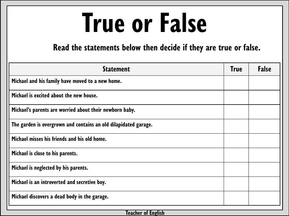 Skellig Lesson 4: Michael's Diary - True or False Worksheet