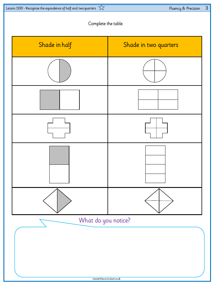 Fractions - Equivalence one half and two quarters - Worksheet