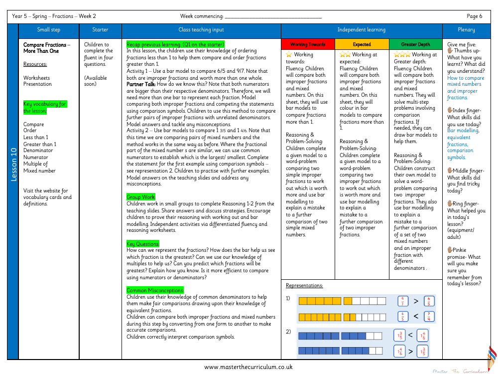 Fractions - Compare Fractions (More Than One) - Planning