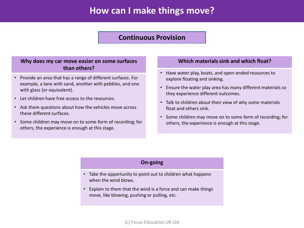 How can I make things move? - Continuous Provision