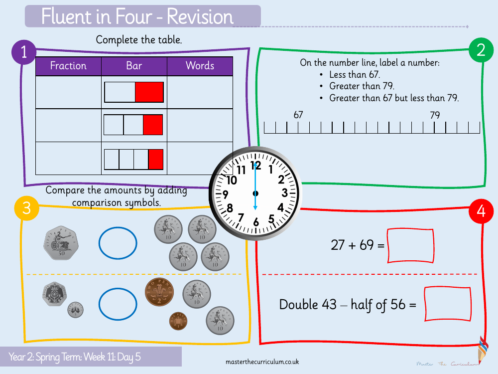 Fractions - Non-unit fractions - Starter