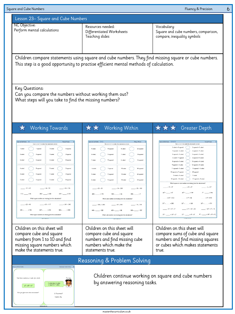 Addition, Subtraction, Multiplication and Division - Square and Cube Numbers - Worksheet