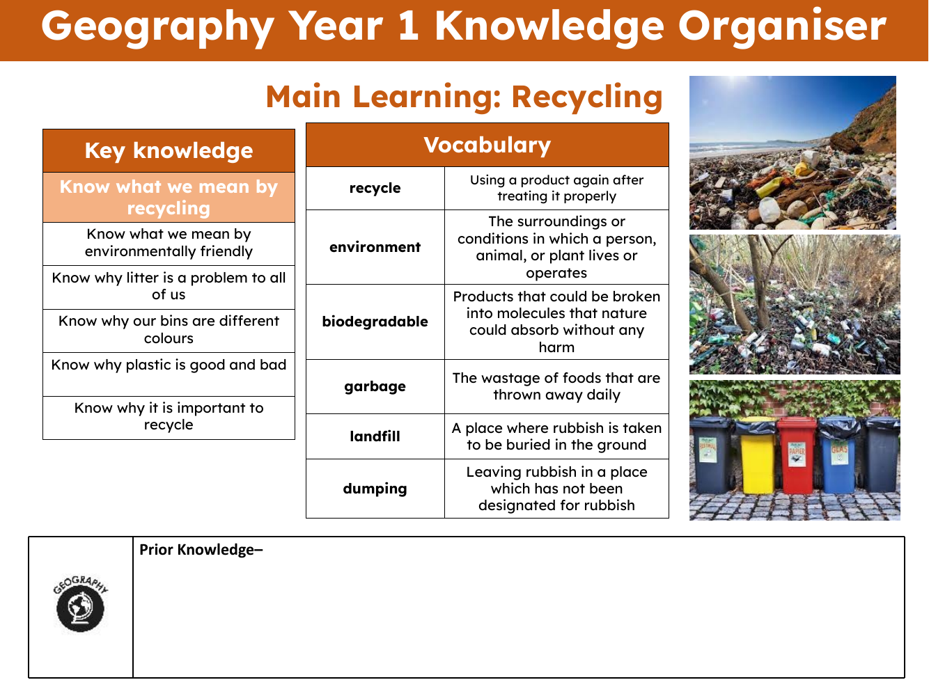 Knowledge organiser - Recycling- Kindergarten