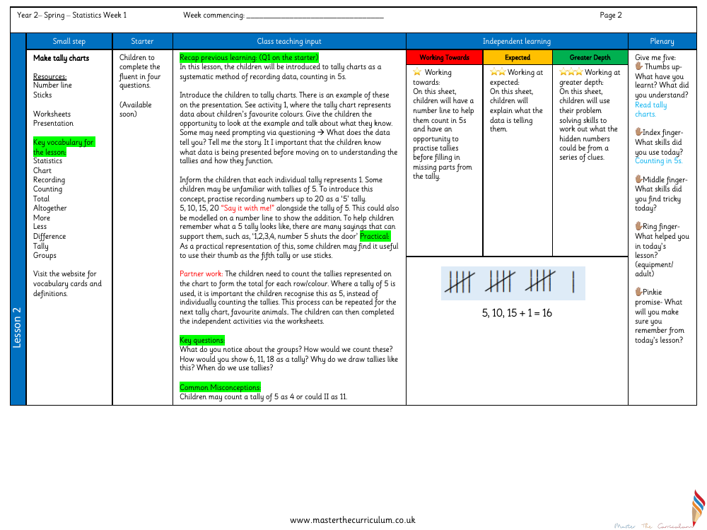 Statistics - Make tally charts 2 - Planning