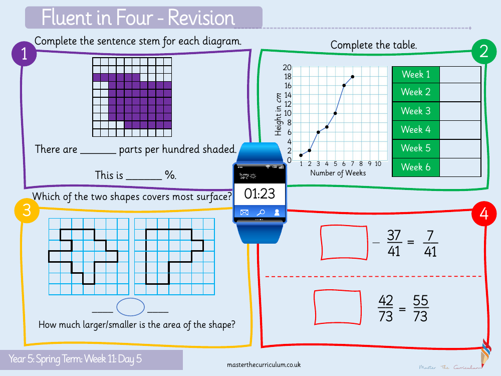 Decimals and Percentages - Equivalent Fractions, Decimals and Percentages - Starter