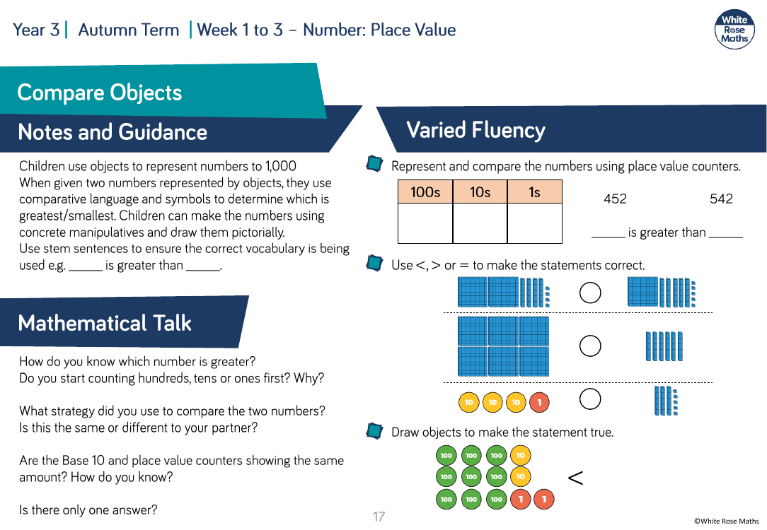 number-line-to-10-000-varied-fluency-maths-year-4