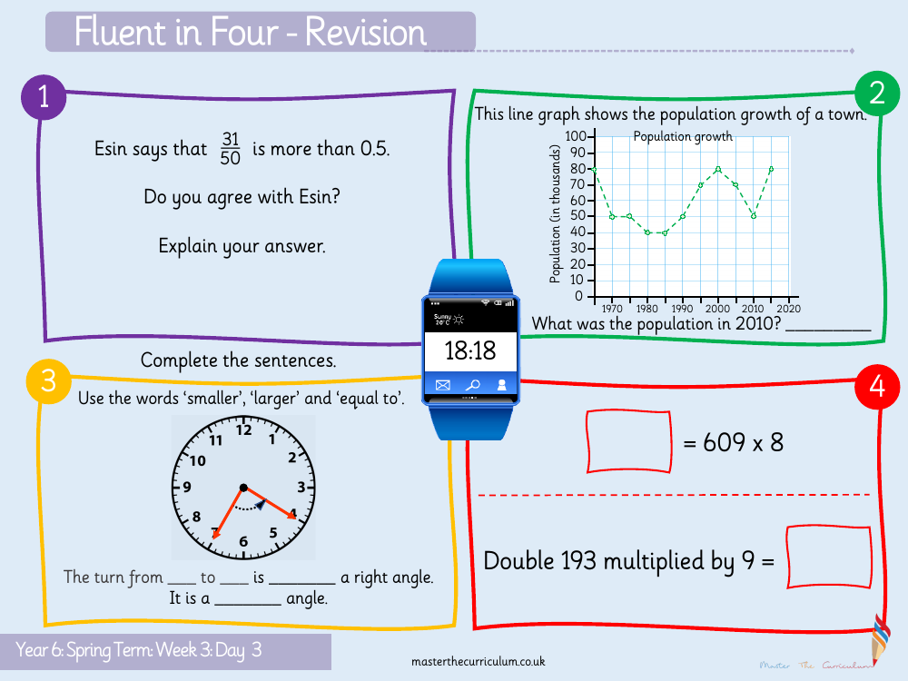 Percentages - Equivalent Fractions, Decimals and Percentages - Starter