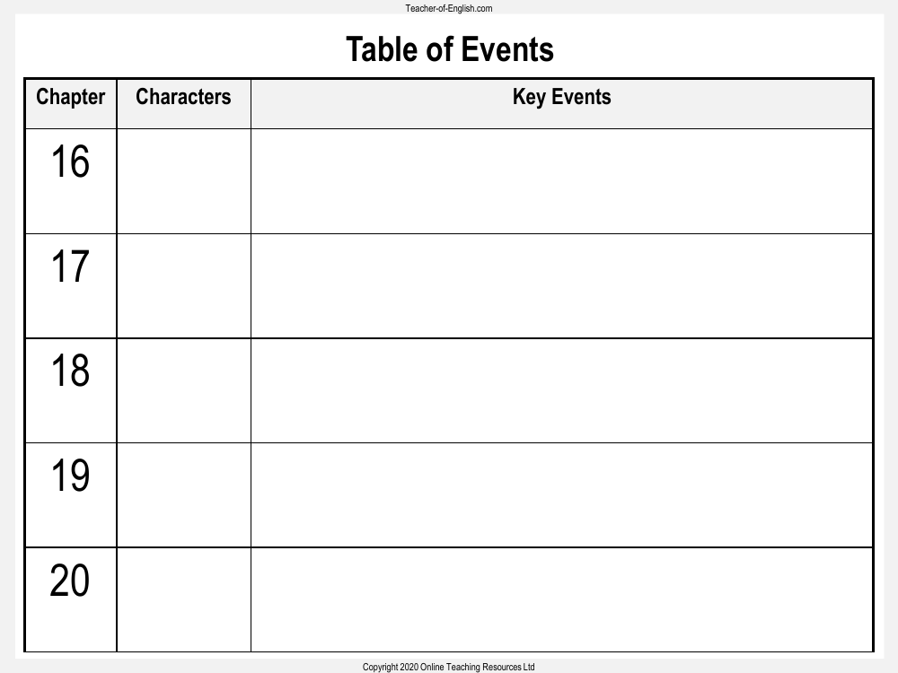 Billionaire Boy - Lesson 11 - Table of Events Worksheet