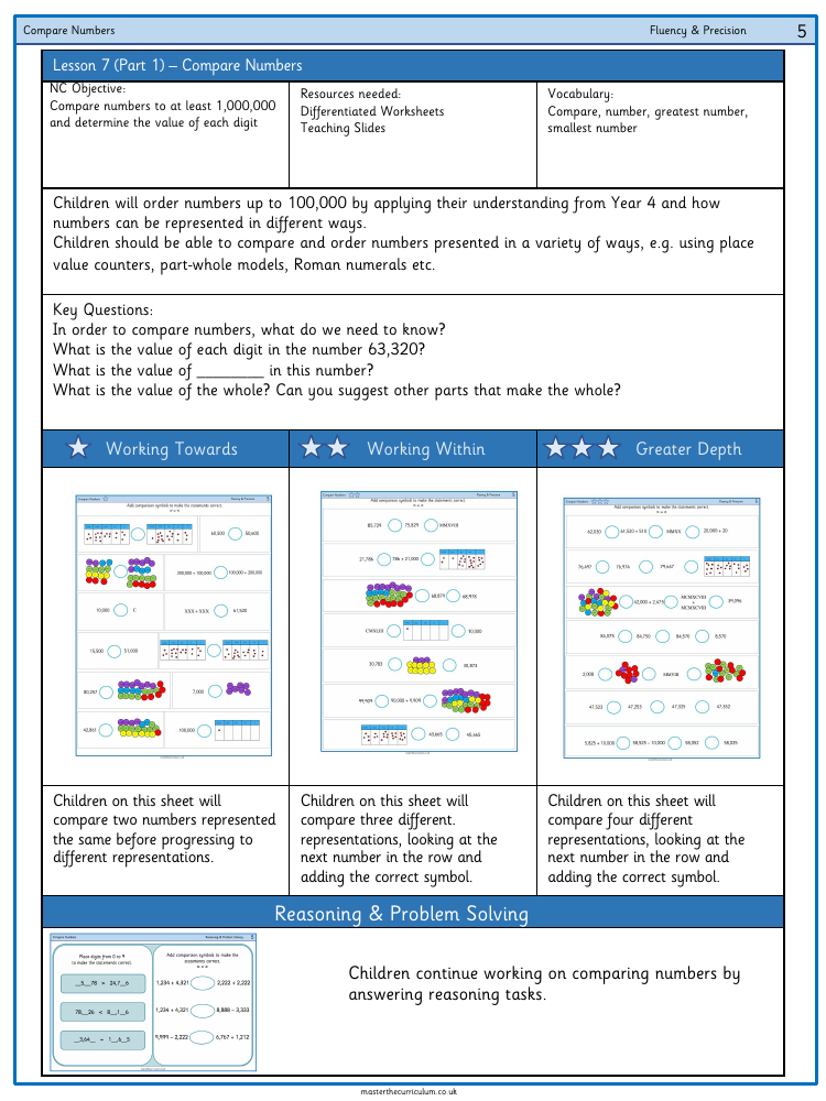 Place value - Comparing/Ordering numbers to 100,000 (1) - Worksheet