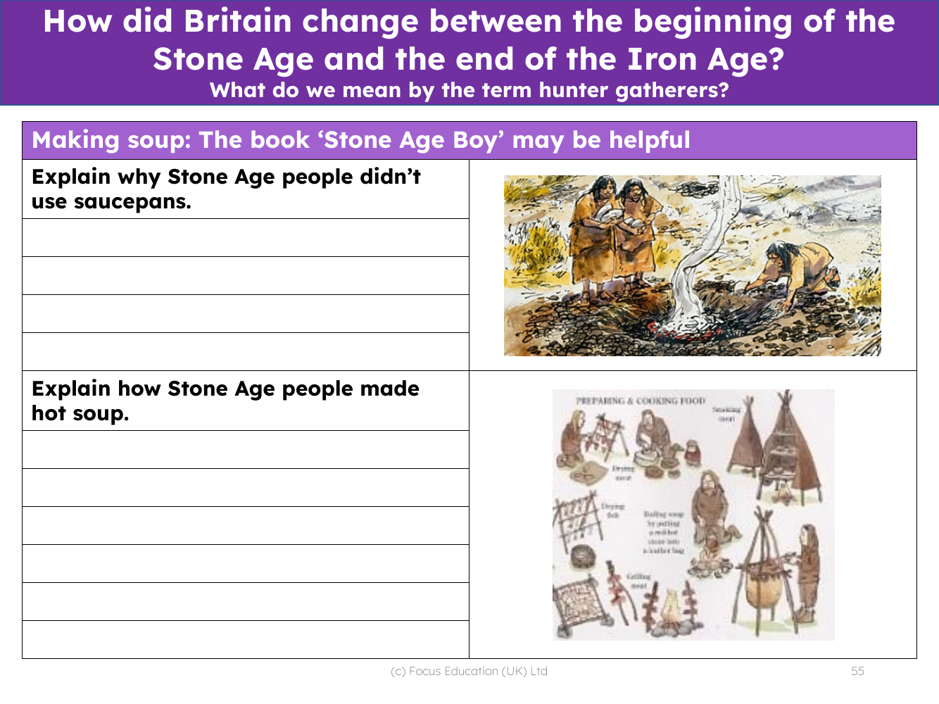 Stone Age cooking - Worksheet