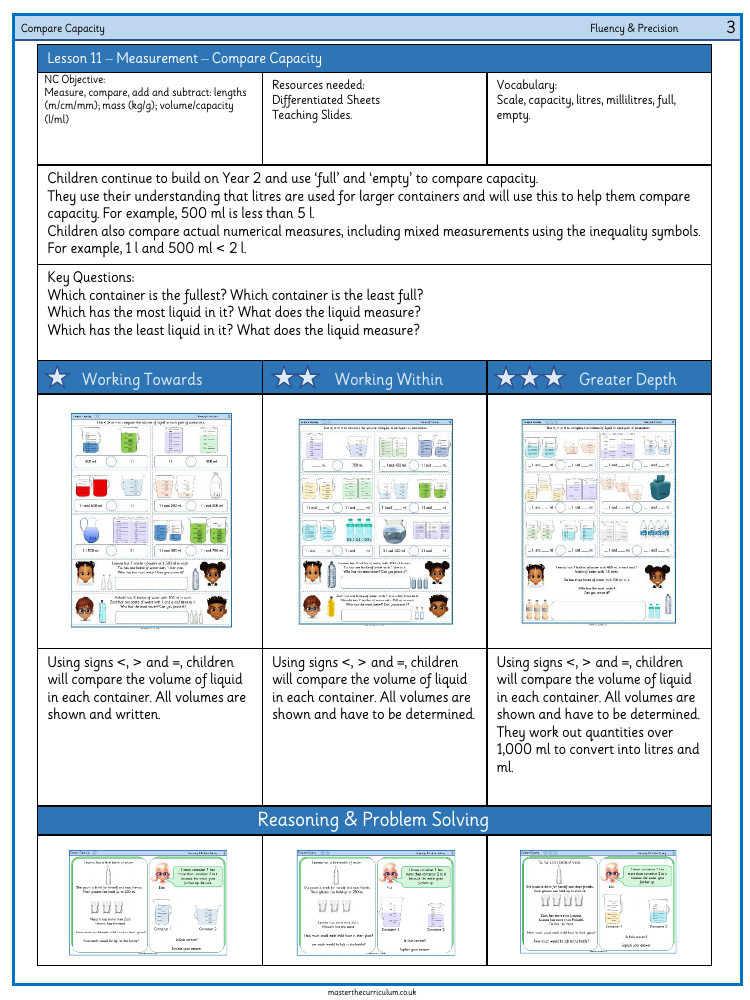 Mass and capacity - Compare capacities - Worksheet