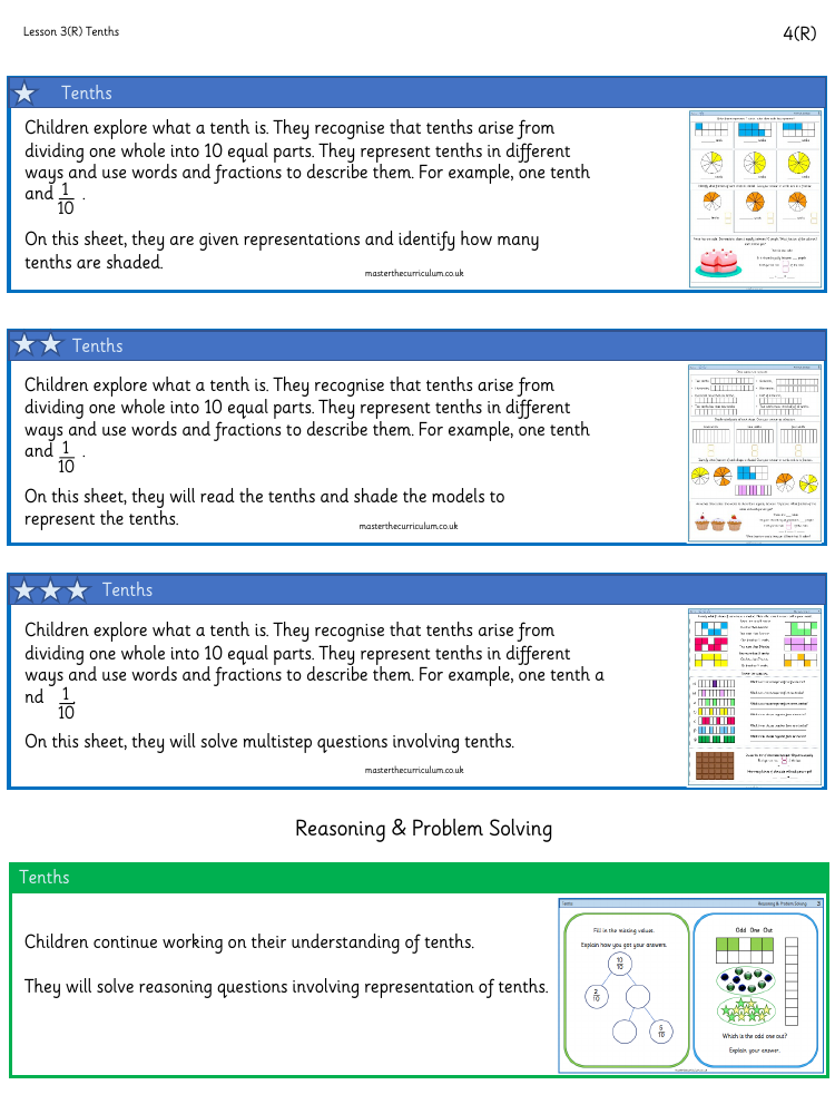 Fractions - Tenths - Worksheet