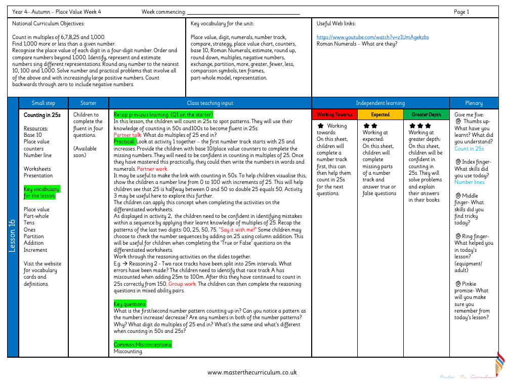 Place value - Counting in 25s - Planning