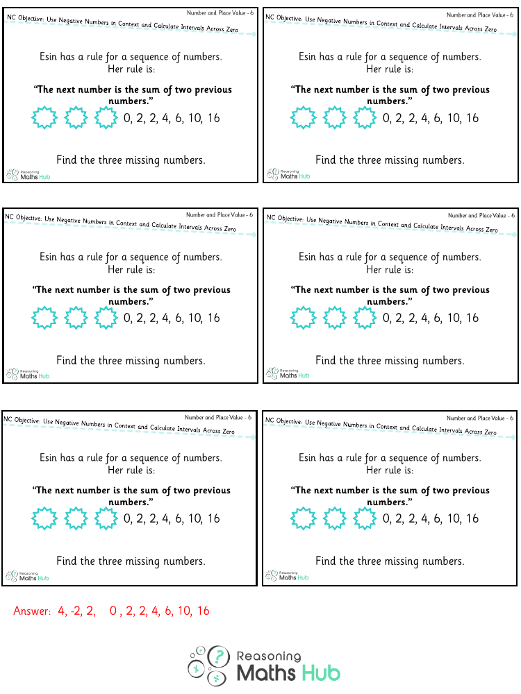 Use Negative Numbers in Context and Calculate Intervals Across Zero 3 - Reasoning