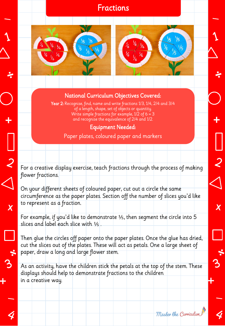 Fractions - Paper plates - Practical Maths Activity