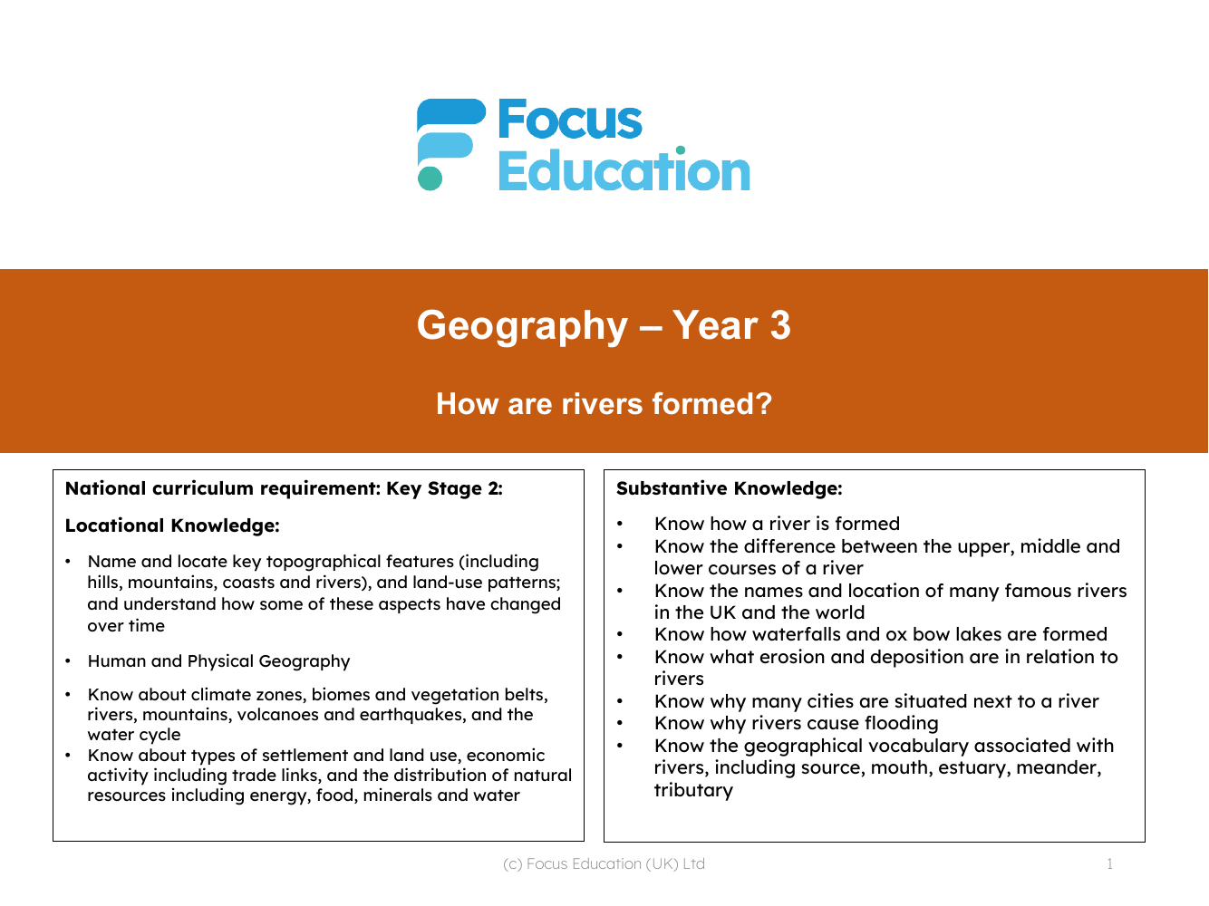 What are the main features of a river? - Presentation | 2nd Grade Geography