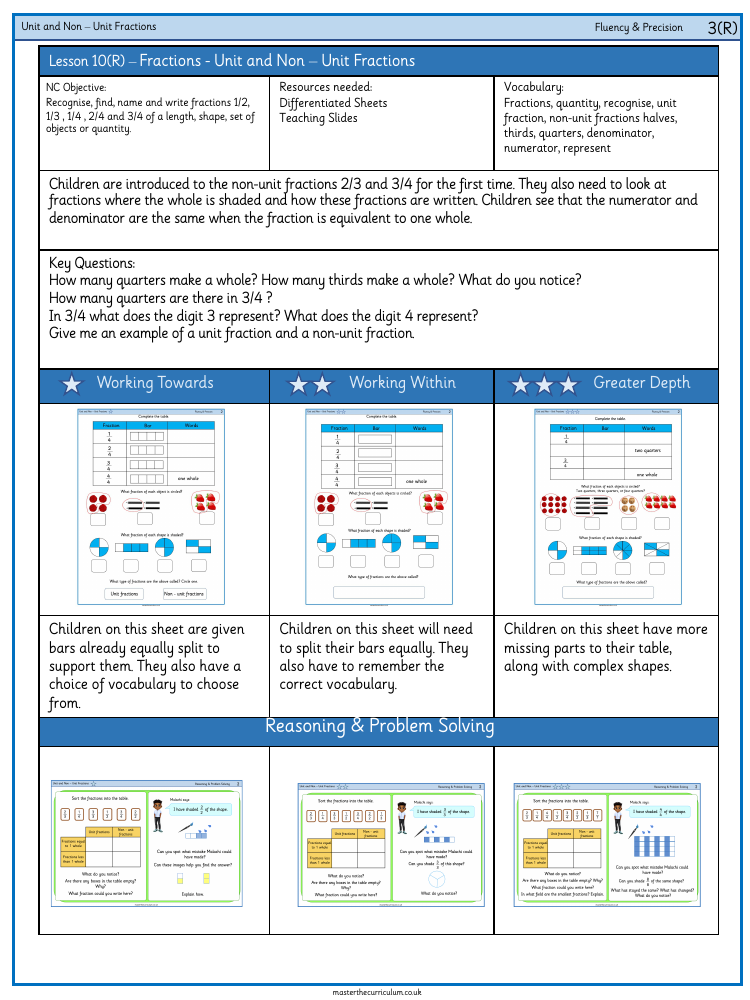 Fractions - Non-unit fractions - Worksheet