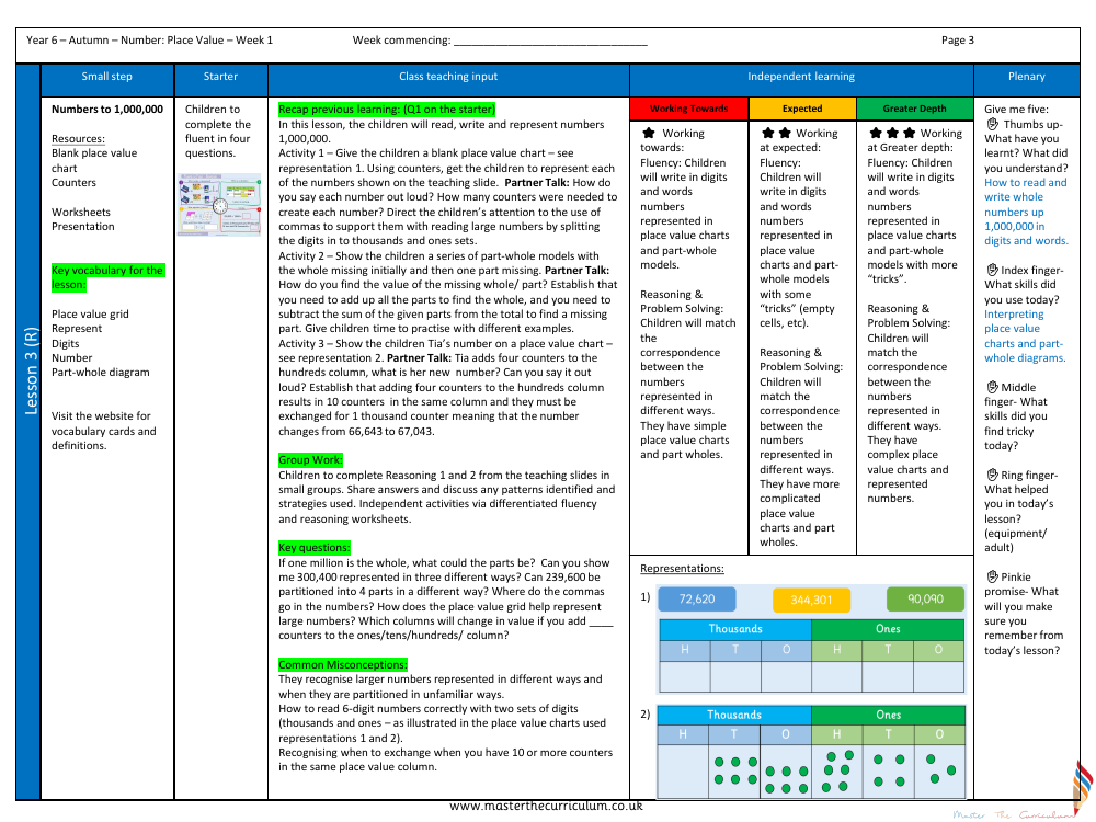 Place Value - Numbers to 1,000,000 - Planning