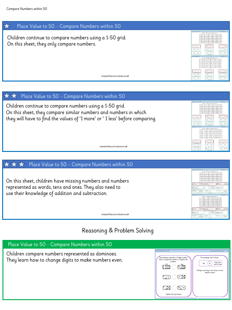 Place value - Comparing numbers within 50 2 - Worksheet