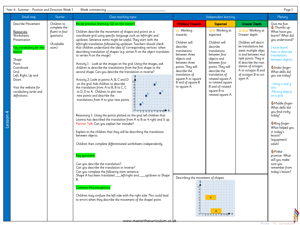 Position and Direction - Describe Movement - Planning