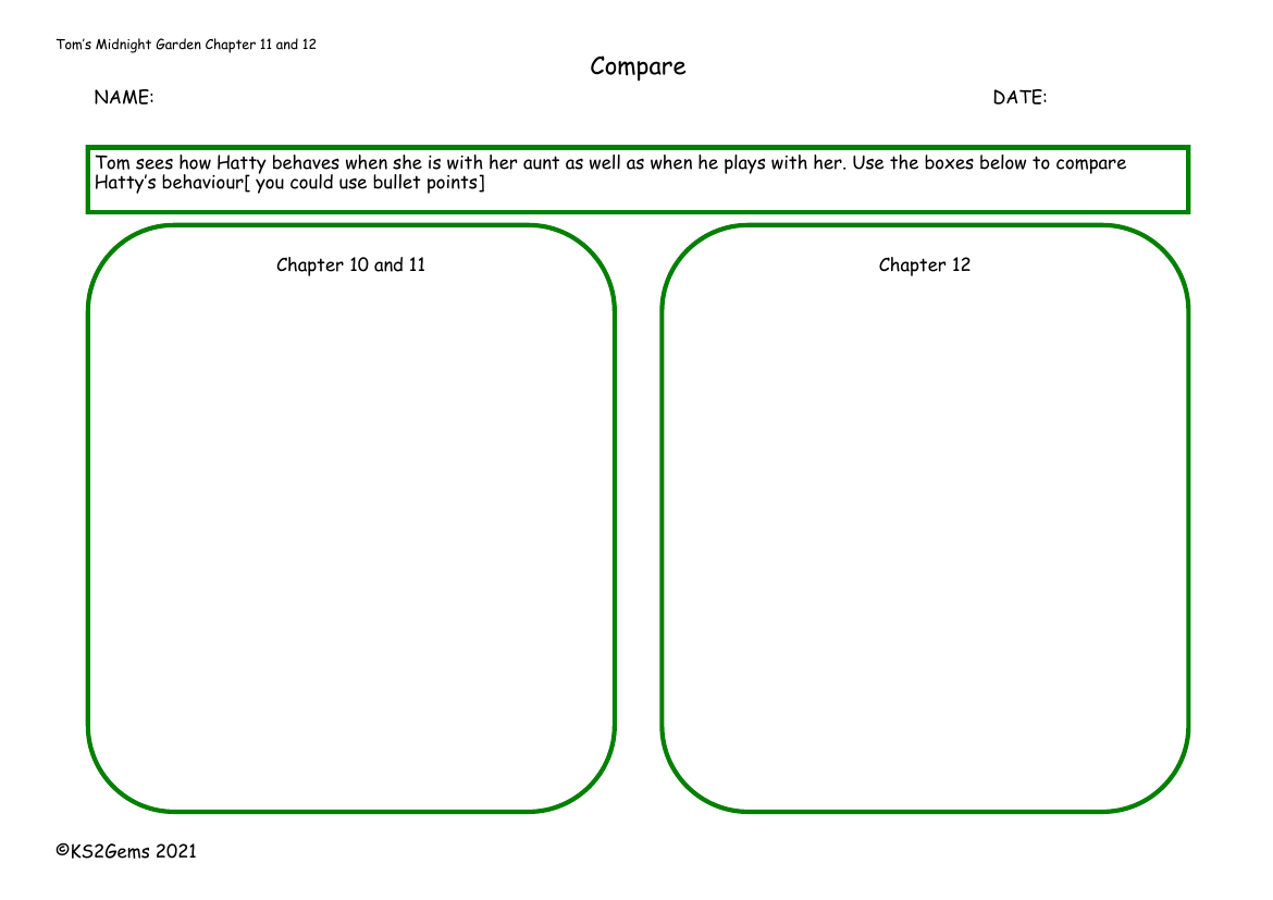 Tom's Midnight Garden - Chapters 11 and 12 - Compare