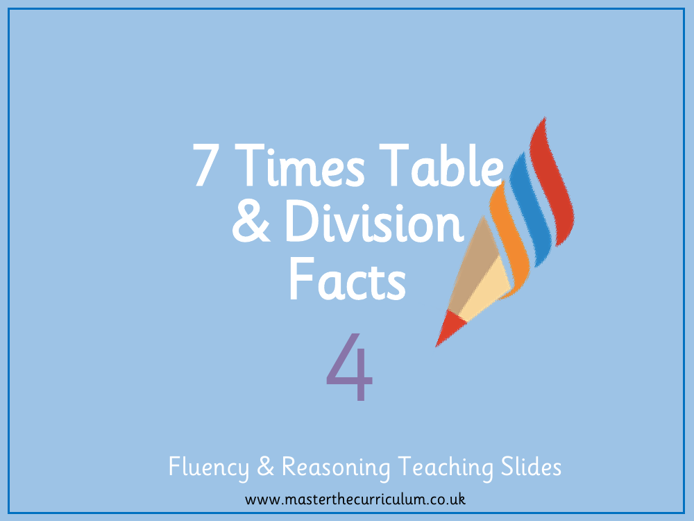 Multiplication and Division - 7 times tables and division facts - Presentation