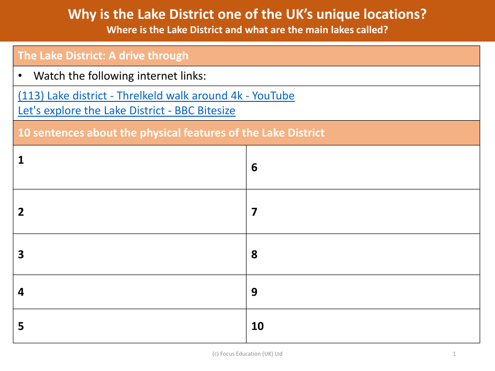 10 sentences about the physical features of the Lake District - Worksheet - Year 3