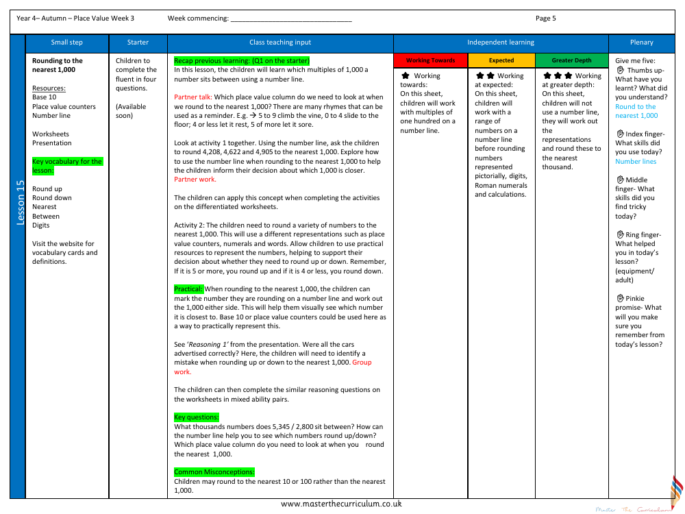 Place value - Rounding to the nearest 1,000 - Planning