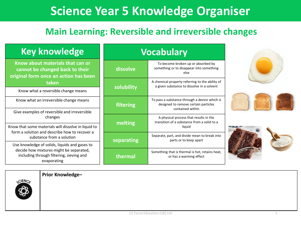 Knowledge organiser - Reversible and Irreversible Changes - Year 5